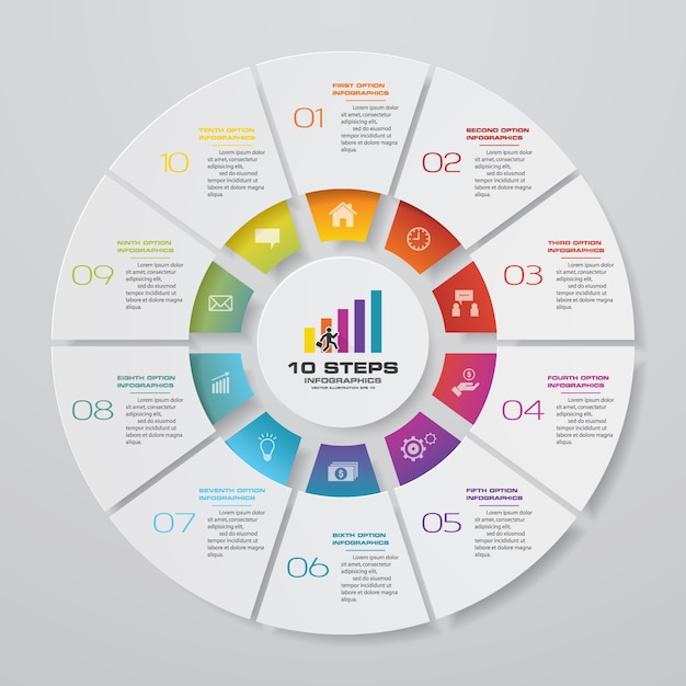 10 pasos ciclo gráfico infografía elementos.