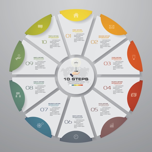 10 pasos ciclo gráfico infografía elementos.