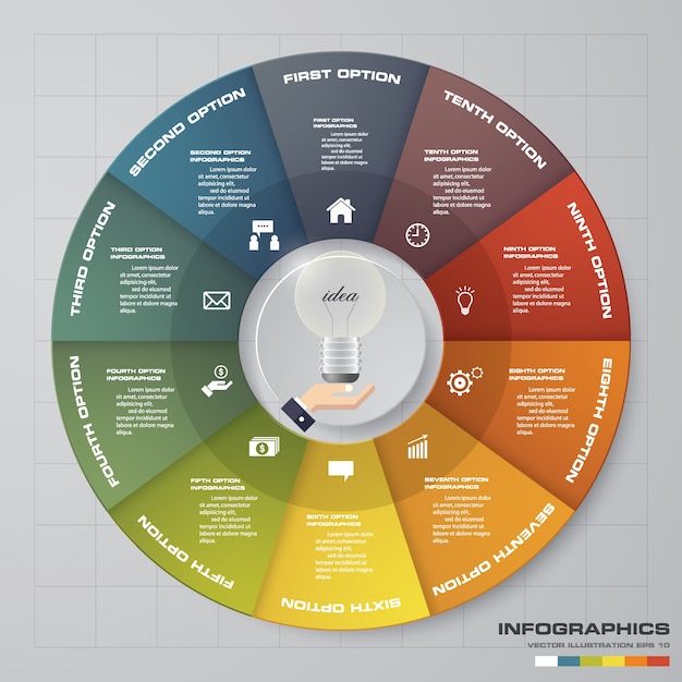 10 pasos ciclo infografía elementos