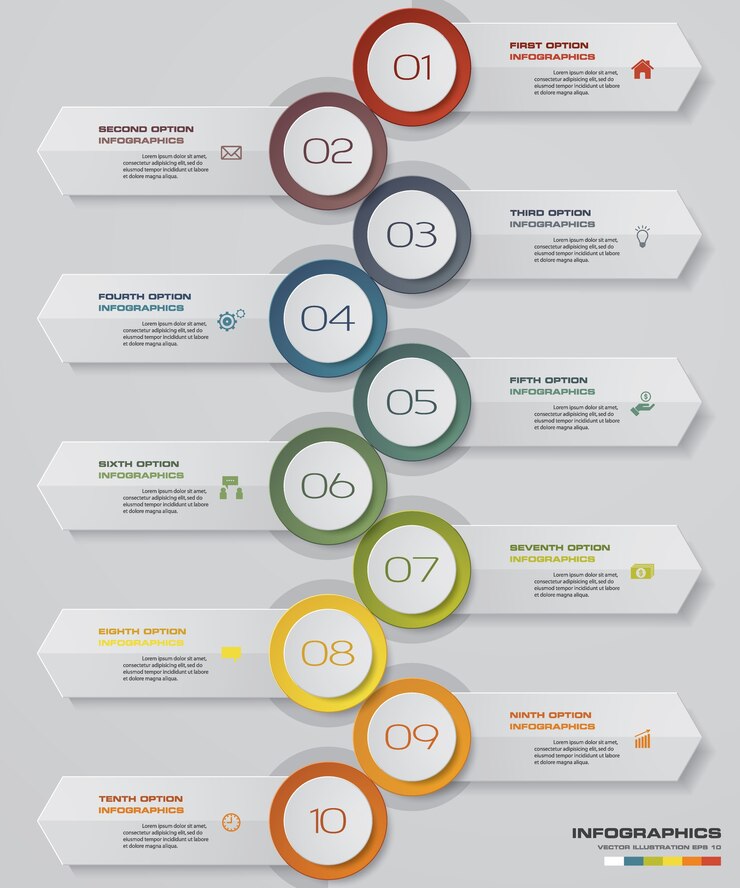 10 pasos flecha elemento infográfico línea de tiempo.