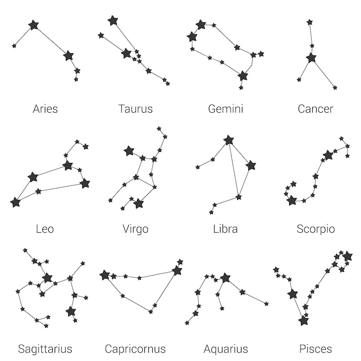 12 constelaciones de signos del zodíaco conjunto de vectores aislados. Aries Tauro Géminis Cáncer Leo Virgo Libra Escorpio Sagitario Acuario Capricornio Piscis