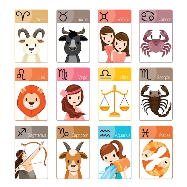 12 signos astrológicos del zodíaco