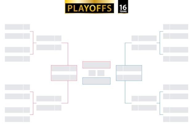 16 Team Single Elimination Bracket Torneo Bracket para playoffs sobre fondo blanco Tamaño A2 listo para imprimir Ilustración vectorial