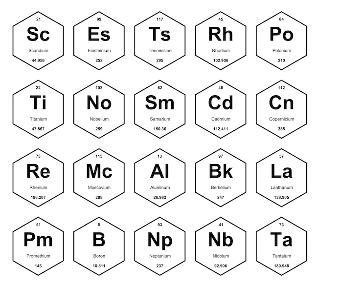 Vector 20 tabla preiodica de los elementos icon pack design