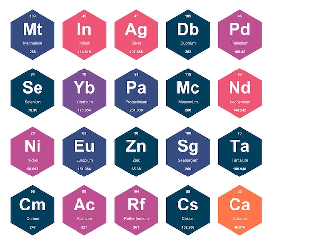 Vector 20 tabla preiodica de los elementos icon pack design
