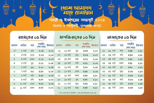 2024 Horarios del Ramadán en Bangladesh