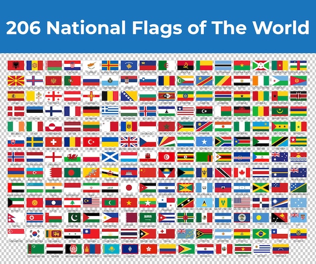 206 banderas nacionales del mundo con nombres