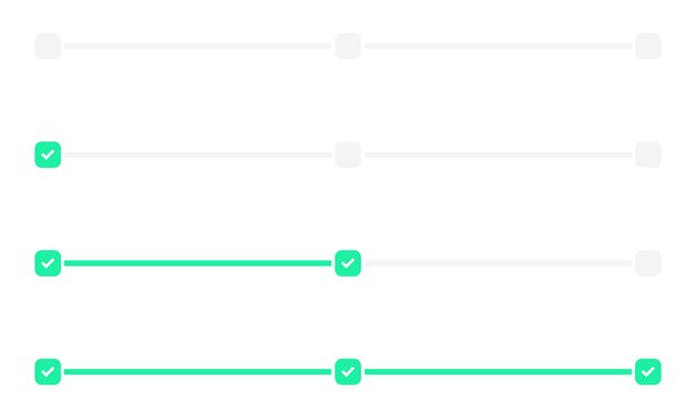 3 línea de tiempo o paso o proceso