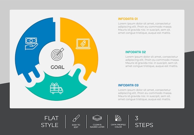 Vector 3 opciones de diseño vectorial infográfico plano con un concepto colorido para marketing la infografía de proceso se puede utilizar para presentaciones y negocios