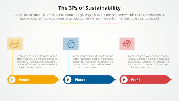 3P o 3Ps marco de sostenibilidad concepto infográfico para presentación de diapositivas con flecha rectangular y banner en la parte superior del encabezado con lista de 3 puntos con estilo plano