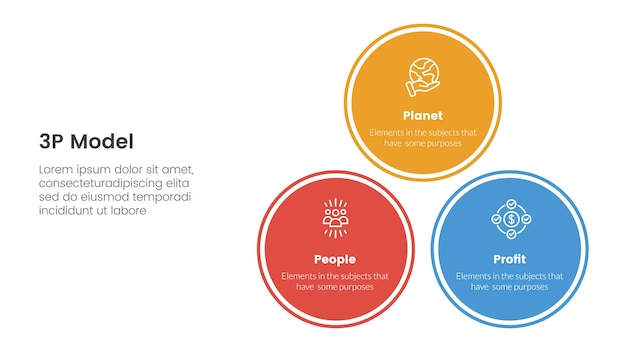 3p sostenibilidad infografía de triple línea de fondo plantilla de etapa de 3 puntos con estructura de triángulo de pila de círculo de pirámide de equilibrio para el vector de presentación de diapositivas