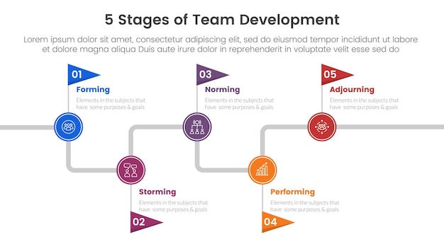 5 etapas marco de modelo de desarrollo de equipo infográfico plantilla de etapa de 5 puntos con bandera de línea de tiempo punto arriba y abajo para presentación de diapositivas