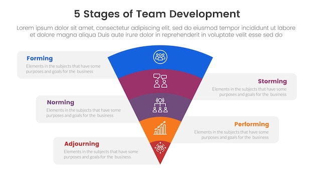 5 etapas modelo de desarrollo de equipo marco infográfico plantilla de etapa de 5 puntos con curvatura de embudo en el centro para presentación de diapositivas