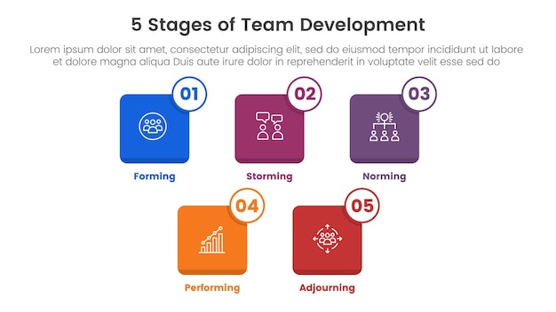 5 etapas modelo de desarrollo de equipo marco infográfico plantilla de etapa de 5 puntos con pequeño cuadro de icono cuadrado contorno insignia para presentación de diapositivas