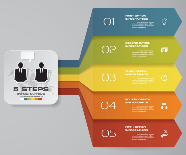 5 opciones de diseño de infografías para la presentación.
