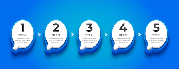 5 pasos creativos para diseñar etiquetas infográficas con iconos para su negocio