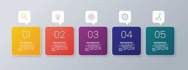 5 pasos para el éxito Infográfico