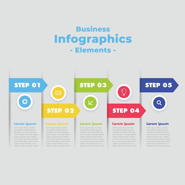 5 pasos infografía