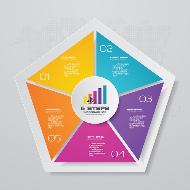 5 pasos de proceso de infografía de la tabla de elementos.