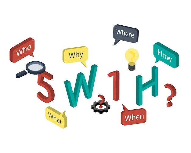 5W1H es un enfoque de cuestionamiento y un método de resolución de problemas que tiene como objetivo ver ideas para su resolución.