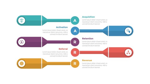 aarrr métricas marco de infografías diagrama de plantilla con forma de rectángulo creativo pila con diseño de paso de 5 puntos para presentación de diapositivas