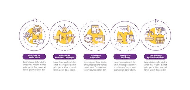 Abordar la plantilla de infografía vectorial de discurso de odio. elementos de diseño de esquema de presentación de informes de odio. visualización de datos con 5 pasos. gráfico de información de la línea de tiempo del proceso. diseño de flujo de trabajo con iconos de línea