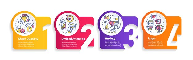 Absorber demasiada plantilla de infografía de círculo de noticias