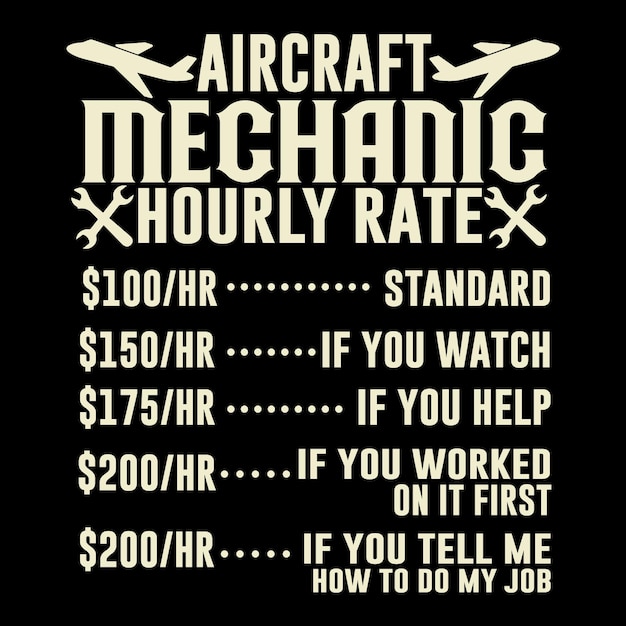 Acerca de Mechanic TShirt Design Mechanical SVG Gráfico