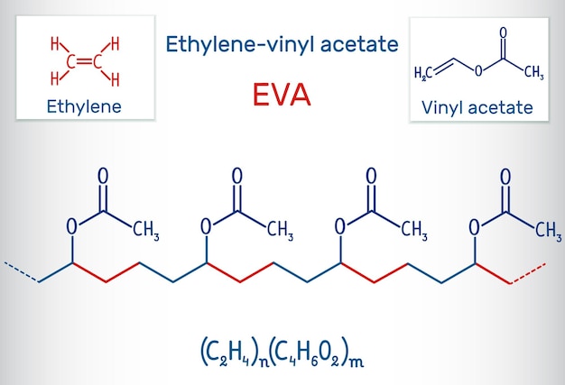 Acetato de etileno vinilo EVA fórmula química estructural