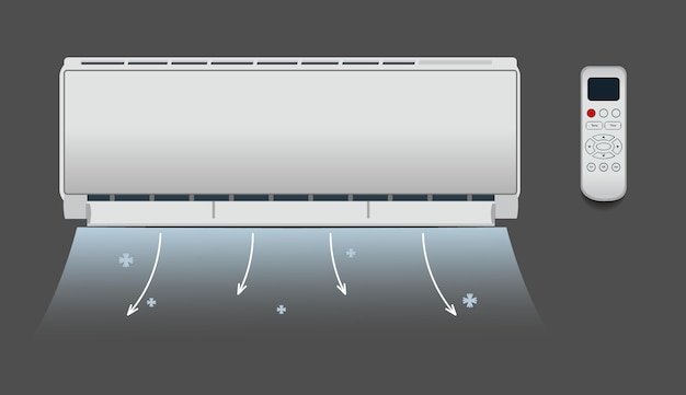 Acondicionador de aire blanco aislado calefacción ventilación y aire acondicionado ilustración vectorial en plano