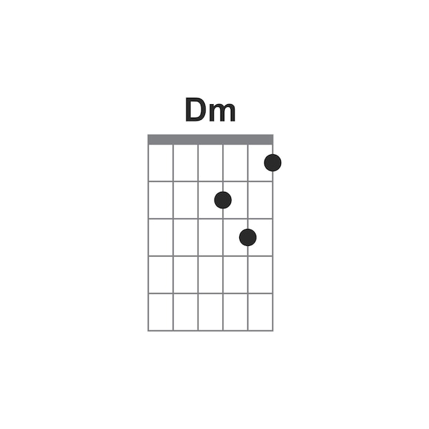 Acorde de guitarra básico