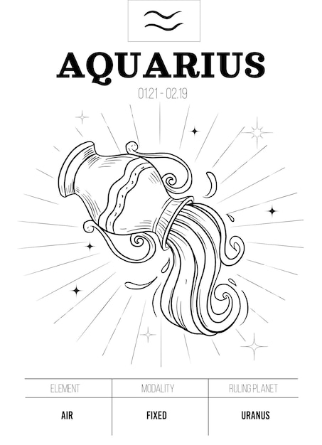 Acuario. Símbolo del zodíaco. Signo de astrología, ilustración de contorno de vector de toro