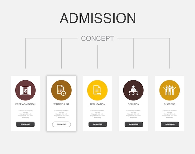 Admisión gratuita Lista de espera Aplicación Decisión iconos de éxito Plantilla de diseño infográfico Concepto creativo con 5 pasos