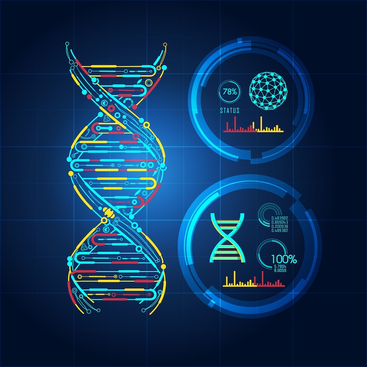 Vector adn y sus derivados