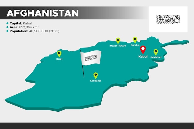 Afganistán isométrico 3d ilustración mapa Bandera ciudades capitales área población y mapa de Afganistán