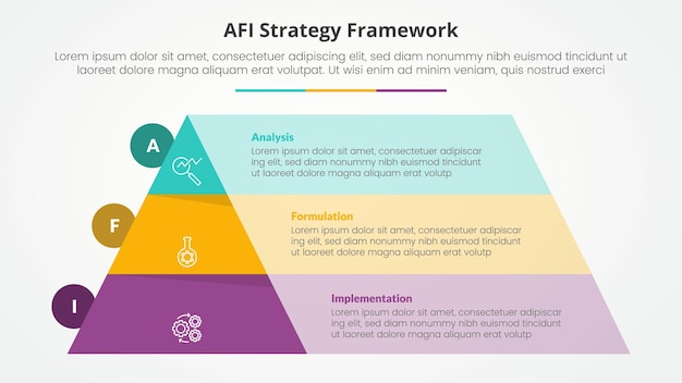 AFI marco de estrategia concepto infográfico para la presentación de diapositivas con contenedor de caja pirámide y rectángulo con lista de 3 puntos con estilo plano