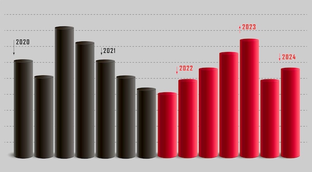 Afiche infográfico con cilindros 3d rojos y negros que representan los números de año cuando hay cantidad