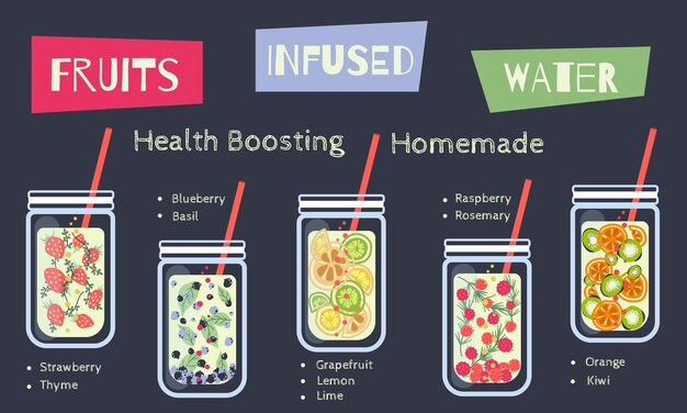Agua infusionada con frutas Detox