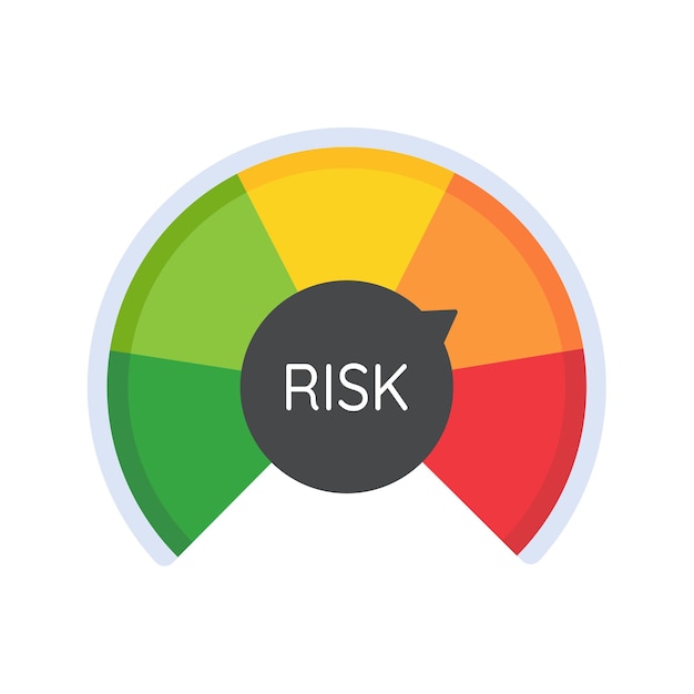 Vector la aguja de kilometraje mide el nivel del concepto de riesgo empresarial de la gestión de riesgos antes de invertir