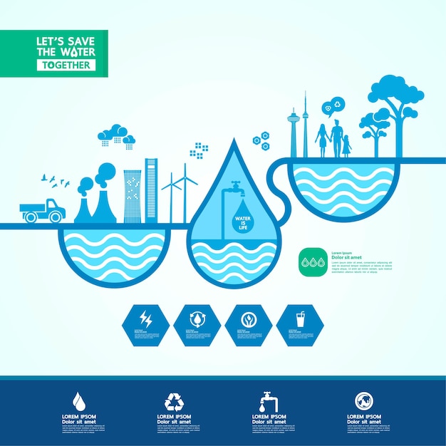 Vector ahorre el agua para la ilustración de vector de mundo ecología verde