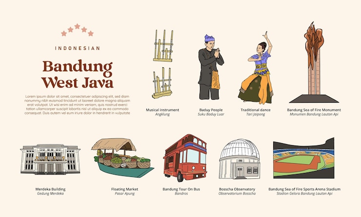 Vector aislado bandung west java ilustración fondo de culturas indonesias dibujadas a mano