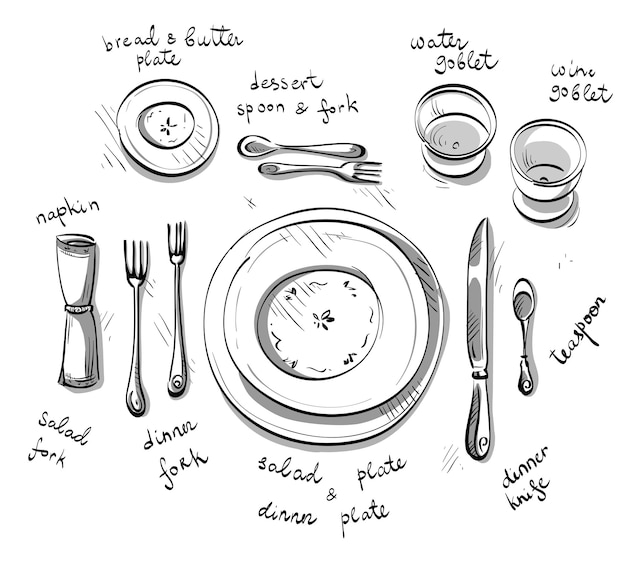 Ajuste de la tabla. Dibujo vectorial de línea, flatlay.