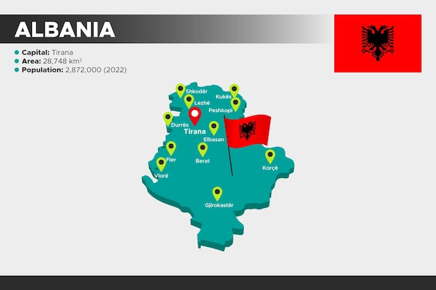 Albania isométrica 3d ilustración mapa bandera ciudades capitales área población y mapa de albania