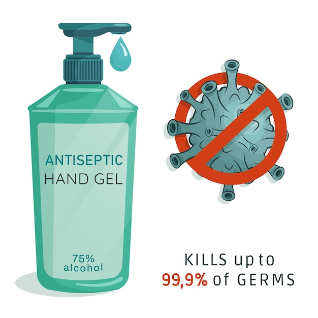 Alcohol gel higiénico líquido antiséptico para manos y superficies Desinfectante para proteger contra gérmenes bacterias y virus Cuidado de la piel Ilustración vectorial para diseño médico