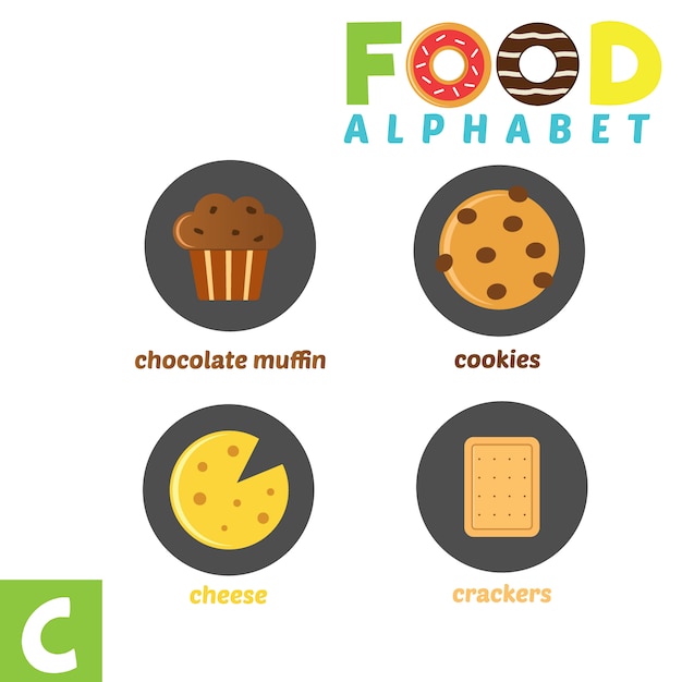 Vector alfabeto de alimentos