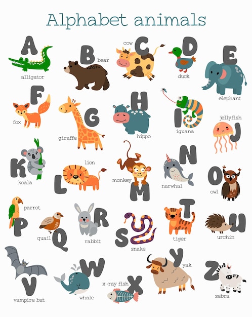 Vector alfabeto de animales lindos cartel del alfabeto inglés abc