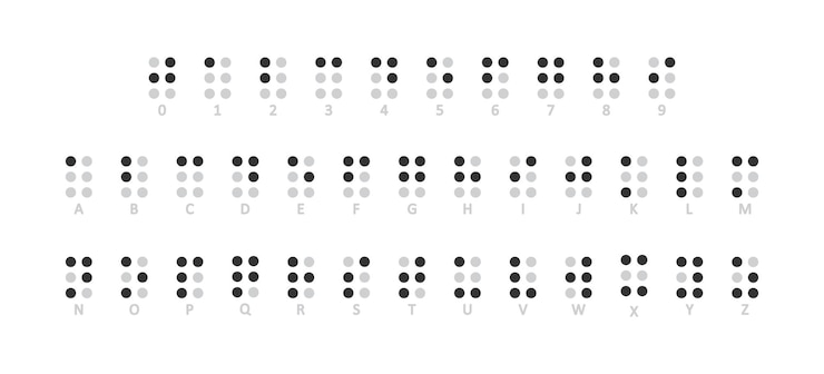 Vector alfabeto braille icono ciegos leyendo lenguaje ilustración símbolo sentido fuente vector