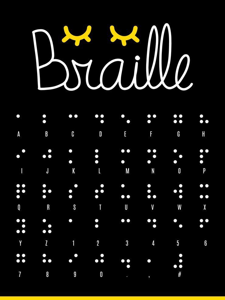 Vector alfabeto braille números de 0 a 9 y puntuación decorado con letras con los ojos cerrados