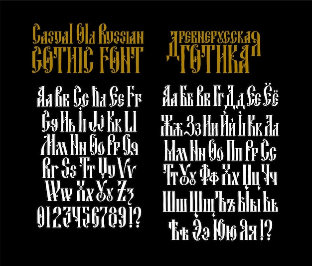 Vector alfabeto completo de la fuente gótica rusa antigua letras latinas y cirílicas estilo neoruso