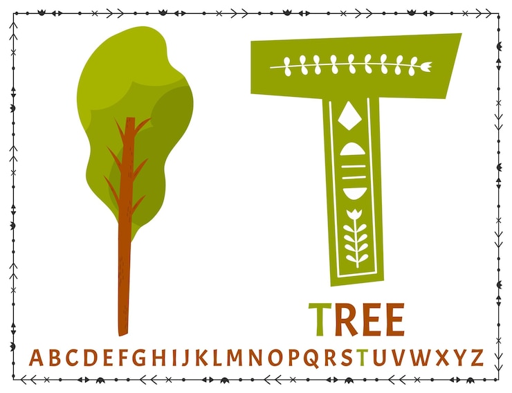Vector alfabeto escandinavo vectorial alfabeto infantil de dibujos animados diseño popular de moda dibujado a mano para aprender letras excelente para el diseño de postales, carteles, pegatinas, etc. ttree